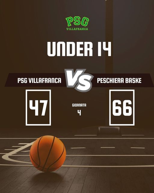 Under 14 Silver – Campionato 4a Giornata 
PSG Villafranca – Peschiera Basket 47…